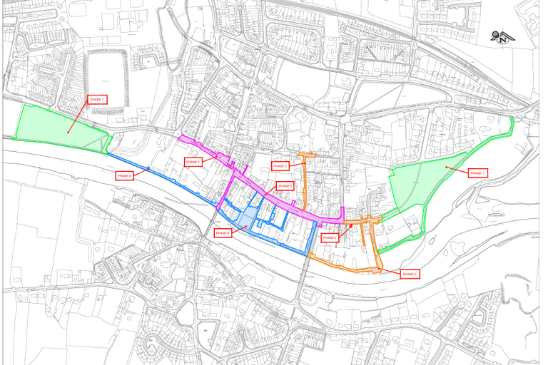 Map of Phases for Carrick