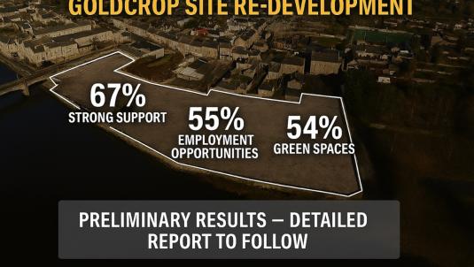 Goldcrop site outline with figures