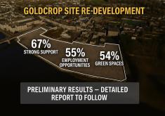 Goldcrop site outline with figures